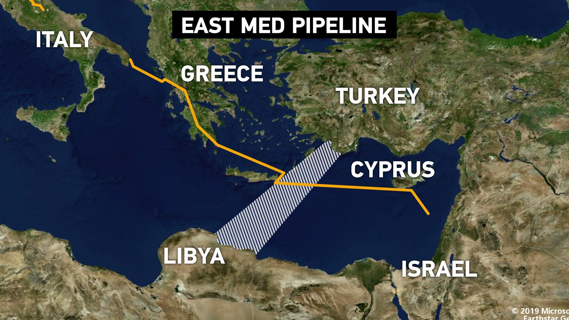 East Med pipeline